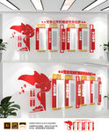 党务公开栏文化墙
