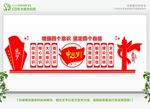 四个意识