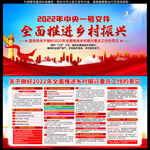 2022年中央一号文件