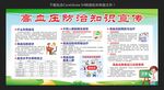 高血压防治知识宣传