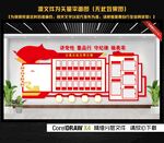 党建文化墙