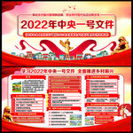2022年中央一号文件宣传栏