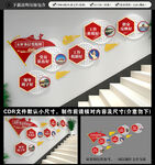 五好党组织党建楼梯文化墙