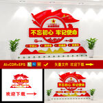 不忘初心牢记使命
