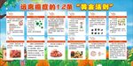 远离癌症的黄金法则