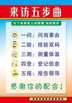 来访五步曲