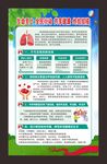 世界防治结核病日海报
