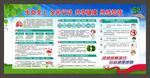 世界防治结核病日宣传栏