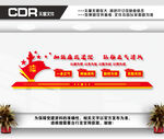 廉政文化墙