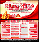 2022年两会宣传栏