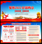 2022全国两会