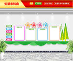 班级园地文化墙