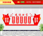 道德讲堂文化墙