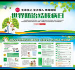 世界防治结核病日宣传栏