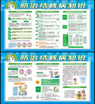 世界防治结核病日