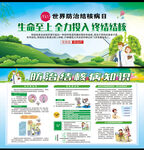 结核病防治展板