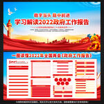 2022年两会政府工作报告