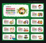 校园食品安全