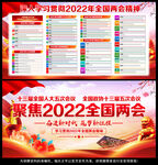 2022政府工作报告