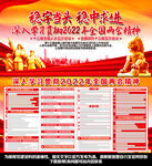 2022两会