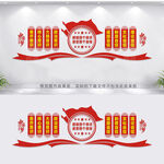 四个意识四个自信
