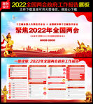 2022全国两会