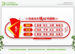 核心价值观文化墙
