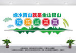 环保文化墙