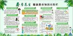 春季养生健康教育知识宣传栏