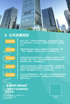 创业公司发展历程宣传海报