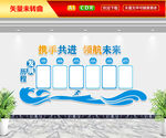 发展历程文化墙