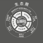 图标