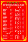 西部大盘鸡