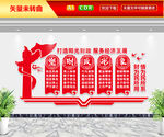 塑财政形象文化墙