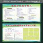 优质护理服务示范病区专栏