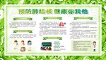 肺结核宣传栏