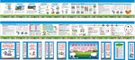 安全漫画