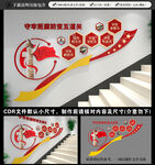 从严治党楼梯文化墙