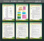 中国新生儿复苏流程图