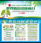 2022年世界防治结核病日