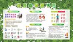 健康教育宣传栏