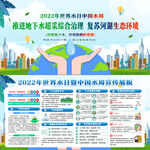 2022中国水周