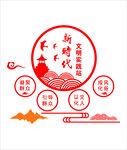 新时代文明实践
