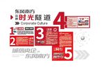 文化墙