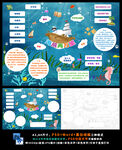 海底两万里思维导图脑图科幻读书