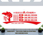 社会主义核心价值观