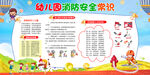 幼儿园消防安全常识宣传栏