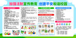 创建和谐校园宣传栏
