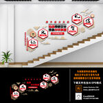 国学楼梯文化墙