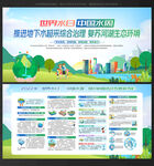 世界水日中国水周 展板